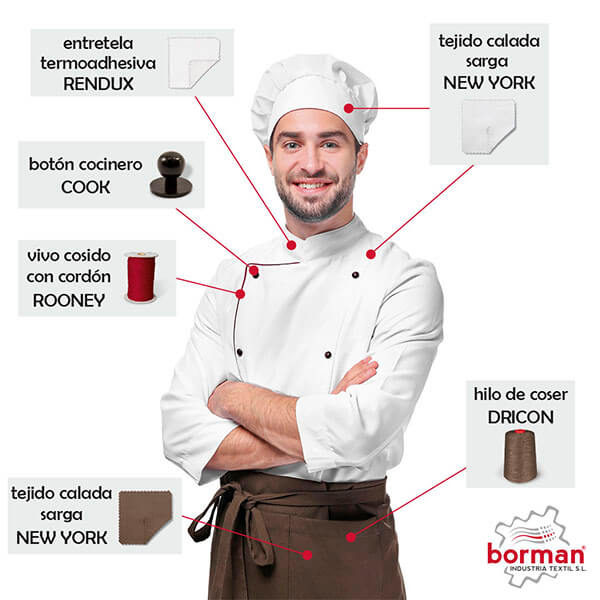 Imagen uniformes de trabajo cocineros